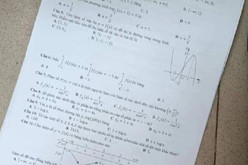 Bộ GD&ĐT xác nhận đề Toán thi tốt nghiệp THPT 2022 bị thí sinh Đà Nẵng làm lộ