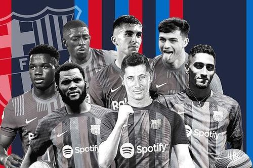 Diện mạo mới của Barcelona
