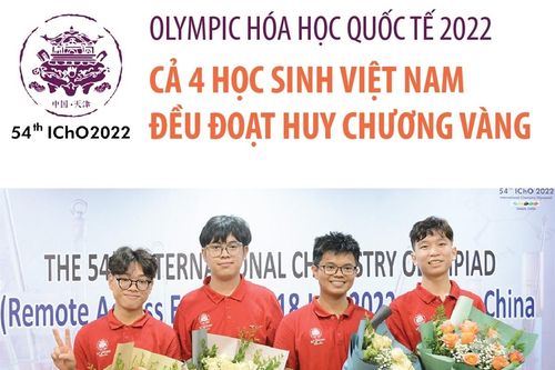 Olympic Hóa học quốc tế 2022: Cả 4 học sinh Việt Nam đều đoạt Huy chương Vàng