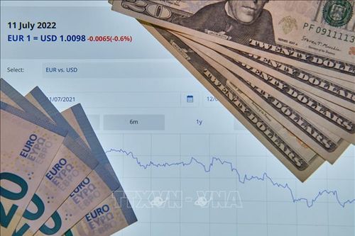 Vòng xoáy trượt giá của đồng euro