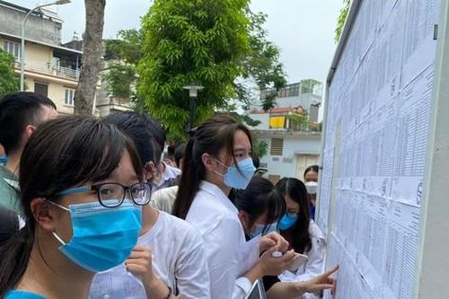 Cả nước có 35 điểm 10 môn Toán thi tốt nghiệp THPT 2022