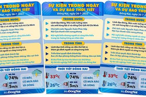 Sự kiện trong ngày và thời tiết tỉnh Đồng Nai ngày 26-7-2022