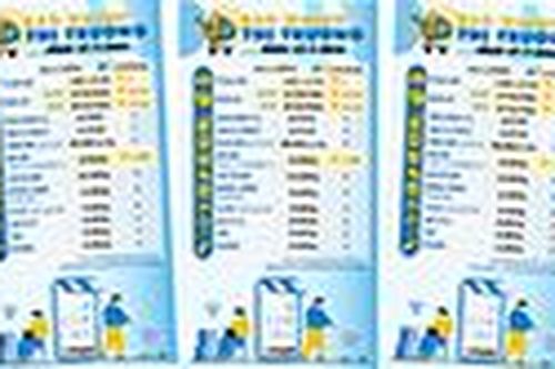 Dạo quanh thị trường