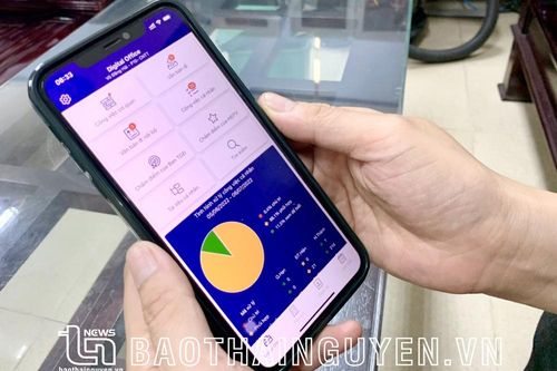 Đẩy mạnh tương tác với khách hàng qua không gian số
