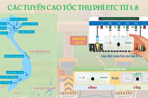 Từ 1.8, xe không dán thu phí ETC đi vào cao tốc bị xử phạt thế nào?