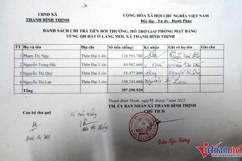 Vụ 'bán chui' đất ruộng ở Hà Tĩnh: Xã trả tiền đền bù cho dân