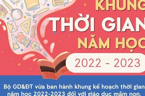 Khung thời gian năm học 2022 - 2023