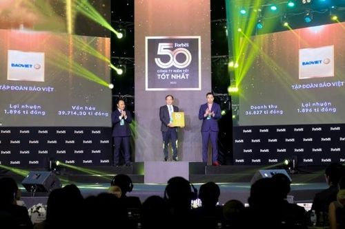 Tập đoàn Bảo Việt 10 năm liên tiếp trong 'Danh sách 50 công ty niêm yết tốt nhất'