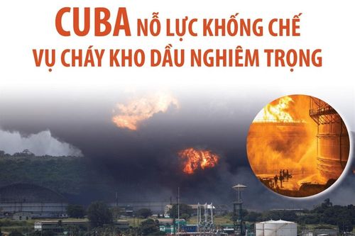 Cuba nỗ lực khống chế vụ cháy kho dầu nghiêm trọng