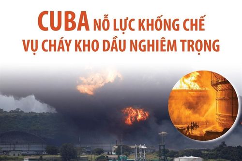 Cuba nỗ lực khống chế vụ cháy kho dầu nghiêm trọng