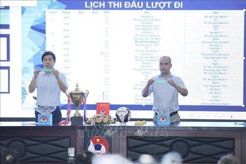 Đội Vô địch bóng đá nữ Quốc gia 2022 sẽ nhận giải thưởng 300 triệu đồng