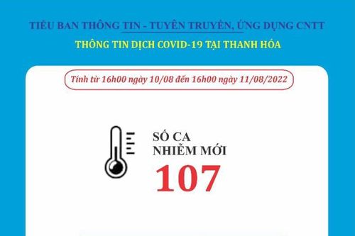 Ngày 11-8, Tháng Hóa ghi nhận 107 bệnh nhân mắc COVID-19