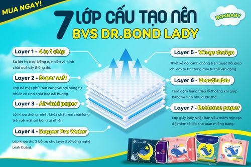 Dr.Bond Lady - Dòng băng vệ sinh thảo dược kháng khuẩn chất lượng