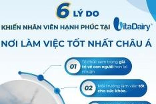 Công ty Cổ phần sữa VitaDairy Việt Nam: Nơi làm việc tốt nhất châu Á