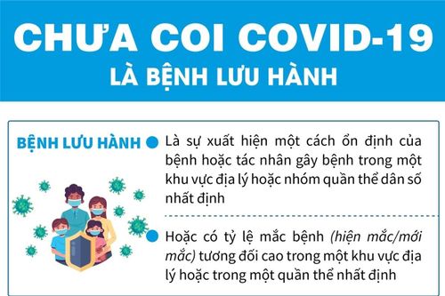 Bộ Y tế đề xuất chưa coi COVID-19 là bệnh lưu hành