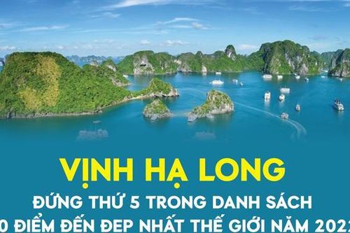 Vịnh Hạ Long vào Top 5 điểm đến đẹp nhất thế giới 2022