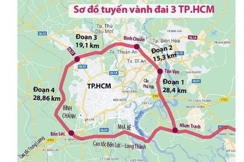 Thống nhất giao kế hoạch vốn cho 3 dự án quan trọng quốc gia, trong đó có đường Vành đai 3 TPHCM