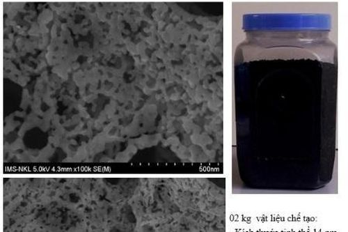 Vật liệu hấp phụ arsen trong nước bằng nano từ tính