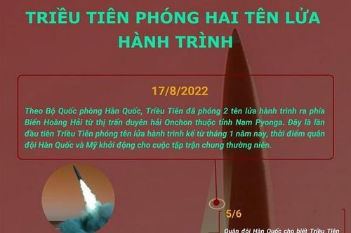 Triều Tiên phóng hai tên lửa hành trình