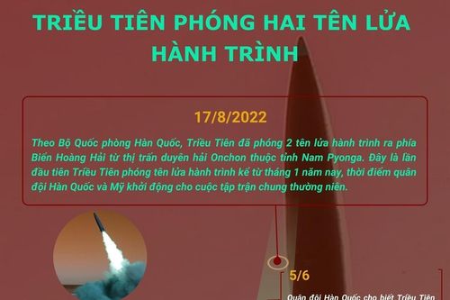 Triều Tiên phóng hai tên lửa hành trình