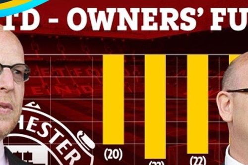 Nhà Glazer đã lấy của MU 1,1 tỷ bảng trong 17 năm qua