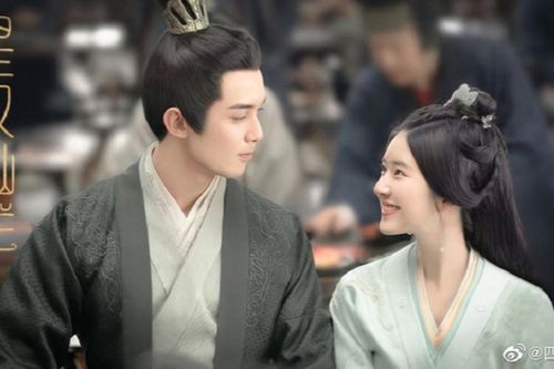 Hé lộ hậu trường chụp poster 'ngọt xỉu' của Triệu Lộ Tư và Ngô Lỗi trong Tinh Hán Xán Lạn