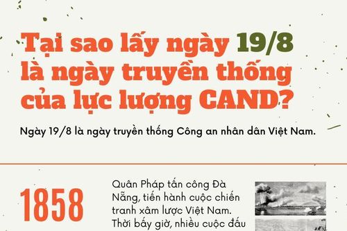 Tại sao 19/8 là ngày truyền thống của lực lượng Công an nhân dân?