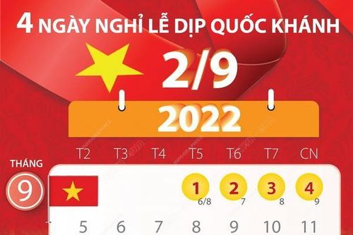 Bốn ngày nghỉ lễ dịp Quốc khánh năm 2022