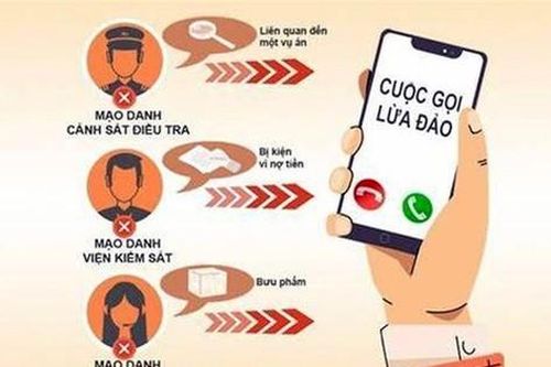 Nghe điện thoại của 'công an dỏm', một phụ nữ bị lừa 200 triệu đồng