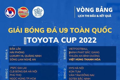 Giải U9 toàn quốc 2022: Việt Hùng Thanh Hóa trút mưa bàn thắng vào lưới Vietfootball