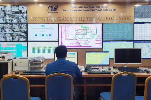 Bài 2: Lý giải nguyên nhân úng ngập tại Hà Nội