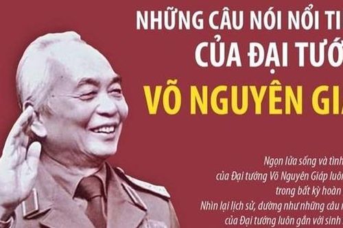 Những câu nói nổi tiếng của Đại tướng Võ Nguyên Giáp