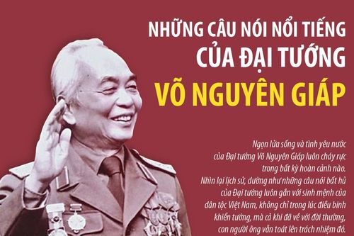 Những câu nói nổi tiếng của Đại tướng Võ Nguyên Giáp