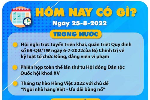 NGÀY 25-8-2022 HÔM NAY CÓ GÌ?