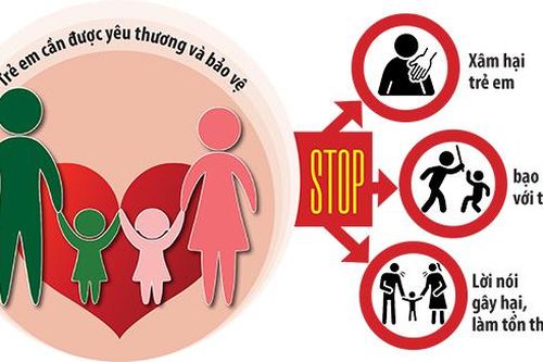 Trừng phạt thích đáng kẻ xâm hại, bạo hành trẻ em