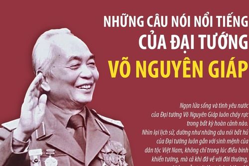Những câu nói nổi tiếng của Đại tướng Võ Nguyên Giáp