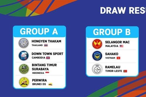 AFF futsal Cup 2022: Đại diện Việt Nam cùng bảng Malaysia và Timor-Leste