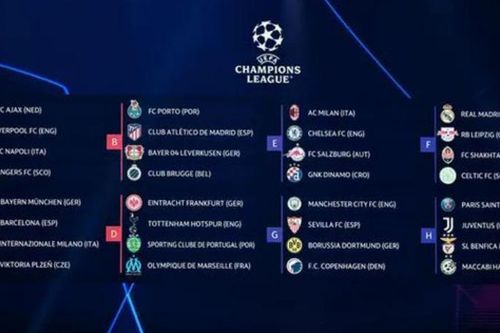 Vòng bảng Champions League 2022 - 2023: Bayern, Barca và Inter cùng vào một bảng