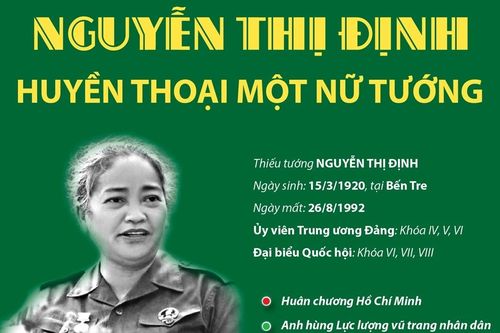 Nguyễn Thị Định: Huyền thoại một nữ tướng