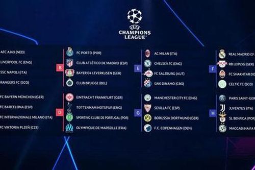 Bốc thăm vòng bảng Champions League 2022/23: Bảng tử thần gọi tên Bayern, Barca và Inter