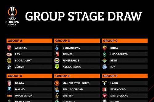 Kết quả bốc thăm chia bảng Europa League 2022/23: Quỷ đỏ Man United gặp 'cố nhân', Arsenal dễ thở