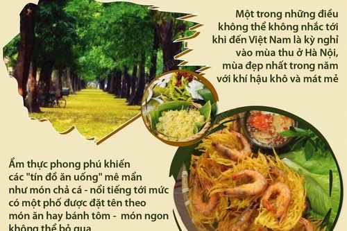 Hà Nội lọt top 12 điểm đến lý tưởng mùa thu trên thế giới
