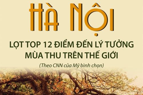 Hà Nội lọt top 12 điểm đến lý tưởng mùa Thu trên thế giới