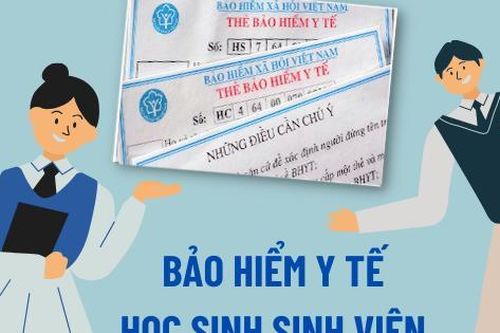 Mức đóng bảo hiểm y tế đối với học sinh, sinh viên năm học 2022-2023