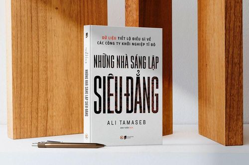 Câu chuyện về những ngày đầu khởi nghiệp của các công ty tỷ đô
