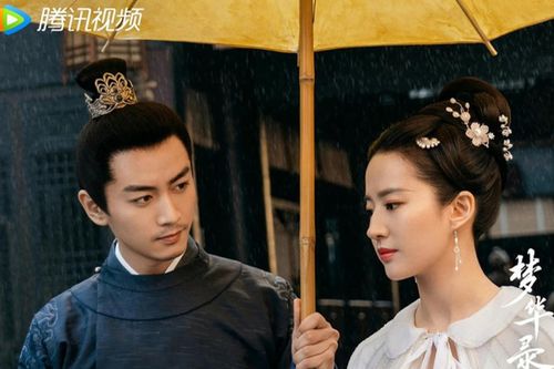 Vượt mặt Tinh Hán Xán Lạn, Mộng Hoa Lục trở thành phim cổ trang bạo duy nhất của năm 2022