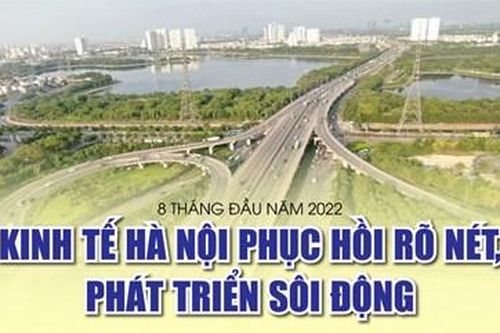 8 tháng đầu năm 2022: Kinh tế Hà Nội phục hồi rõ nét, phát triển sôi động