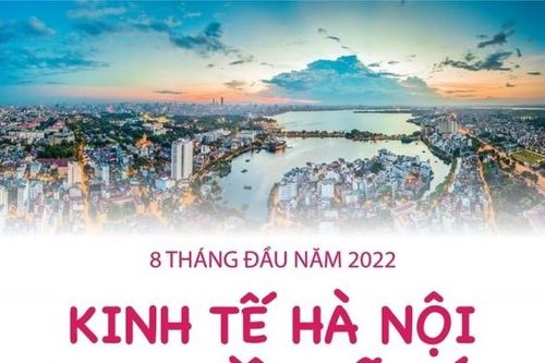 8 tháng năm 2022: Kinh tế Hà Nội phục hồi rõ nét