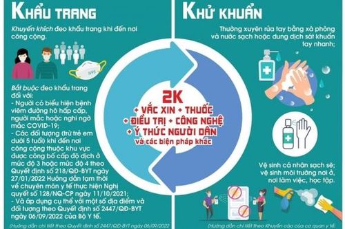 Bộ Y tế ra thông điệp mới về phòng, chống dịch Covid-19