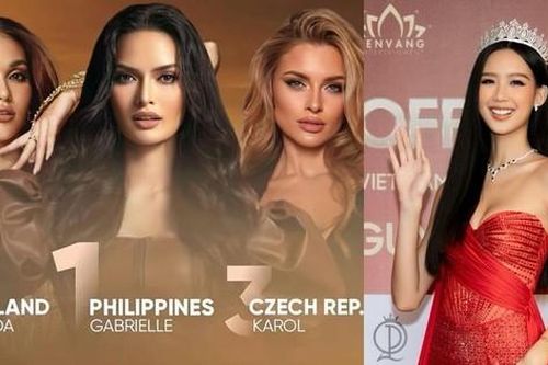 Sash Factor đưa ra dự đoán xếp hạng Miss Intercontinental 2022, Á hậu Bảo Ngọc ở vị trí nào?